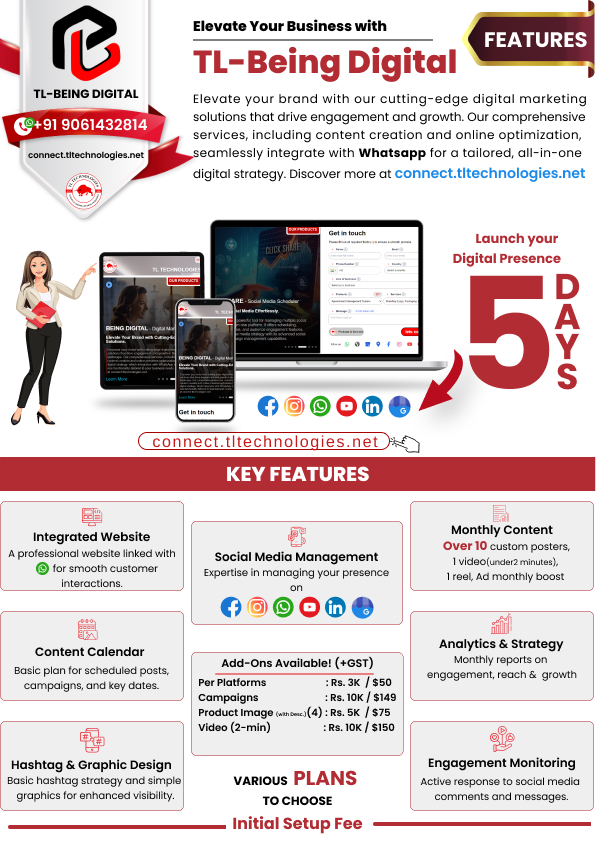 Being Digital - One Page Website Solution
